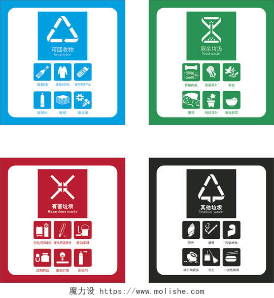 蓝绿红黑   简约灵感 垃圾分类标识   垃圾分类标识